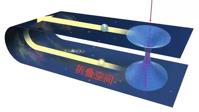 相对论 宇宙中GN-z11星系运动速度超过光速2.3倍，难道相对论错了？