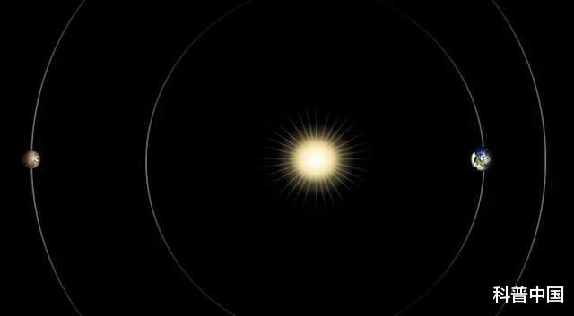 火星车 信号遭到破坏！祝融号已与地球\失联\！究竟发生了什么？