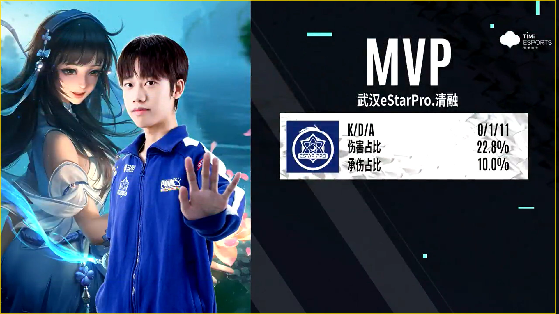 清融|没有清融estar早就输了!包揽四个MVP完爆向鱼,真是独一档的中单
