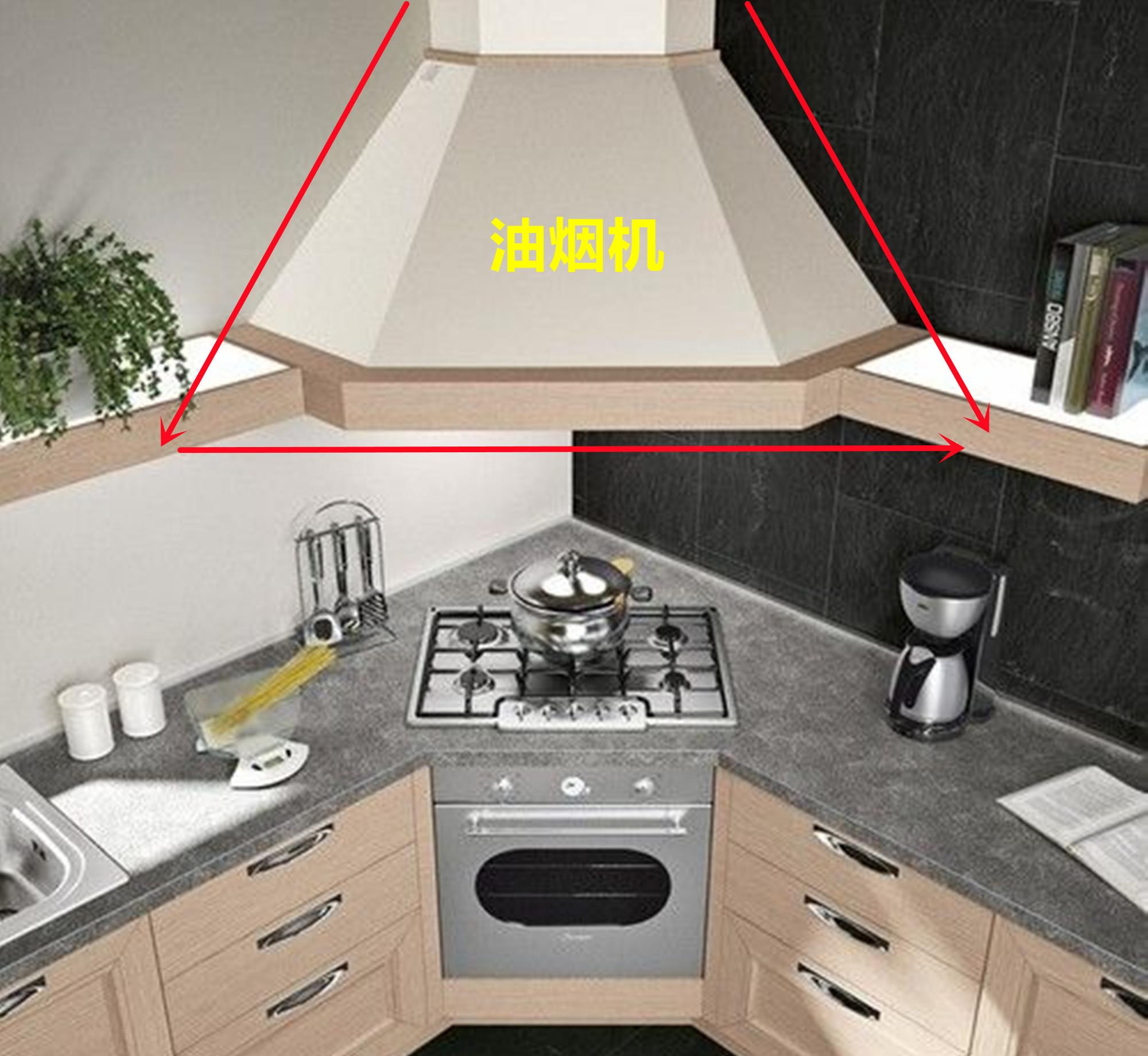 亏大了!但凡你利用好吊柜转角这块,厨房最少能再多2㎡收纳