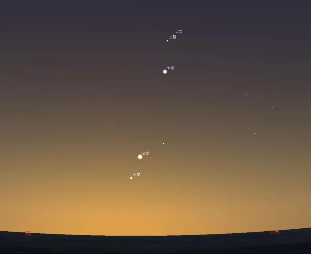 五星连珠 8月19日夜空出现五星连珠?这种天文奇观是怎么回事呢