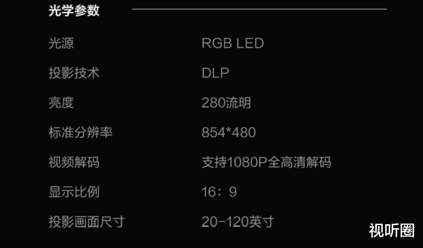 联想|亮度只有280流明智能投影：定价1499元，这到底是一款什么“神机”？