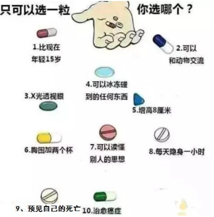 |钓鱼的时候直接飞到我的手上，你知道这是什么吗？