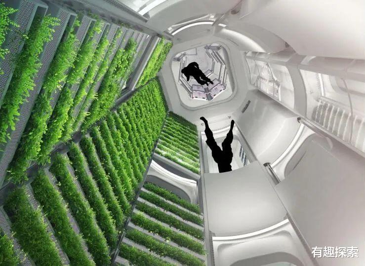 要与中国空间站一较高下?未来6年内,美国人打算建造三个空间站
