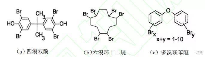 电化学 去除水中溴系阻燃剂的研究进展（佳文共赏）