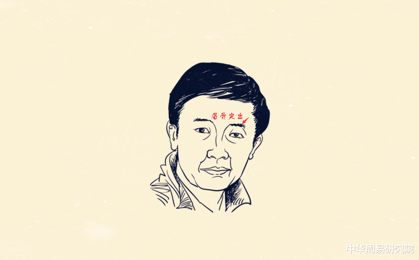 中华周易研究院|四种“大坏人”面相,翻脸无情,见不得别人好,喜欢背地里使坏!