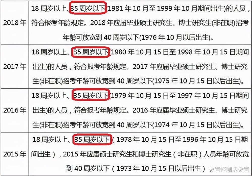 南浔|南京大学博士投简历,11所双一流名校竟不要?理由现实还离谱