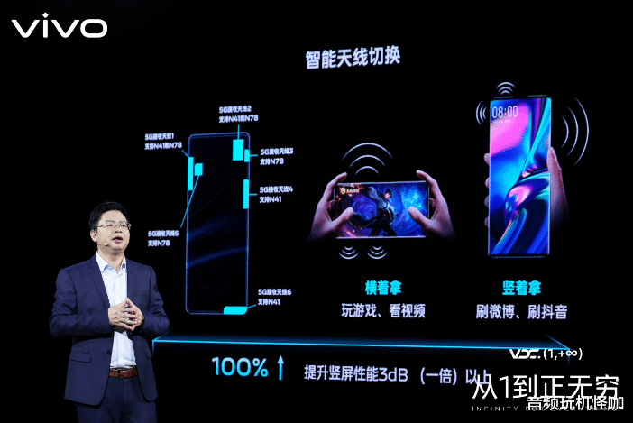 vivo|从1到正无穷，2021 vivo开发者大会让你重新认识vivo