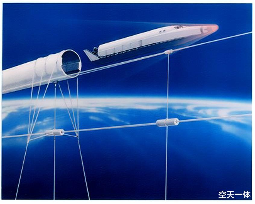 月球 电磁弹射火箭，轻舟羽舟开创人类航天新方式，为何雷声大雨点小？