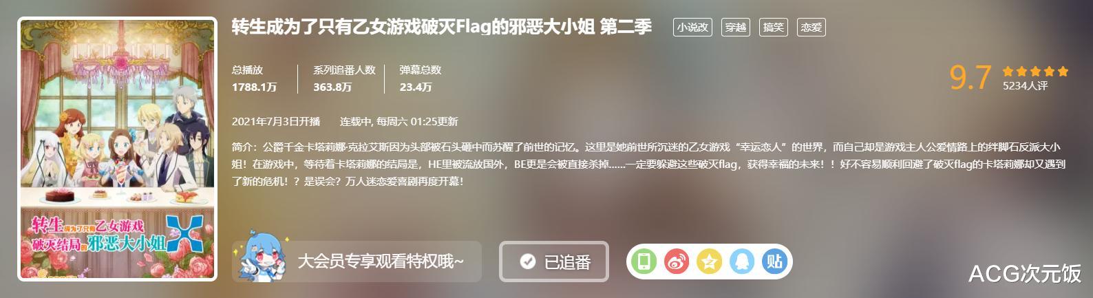 |本季日漫新番真离谱，异世界题材扎堆，播放量最高的还没开播