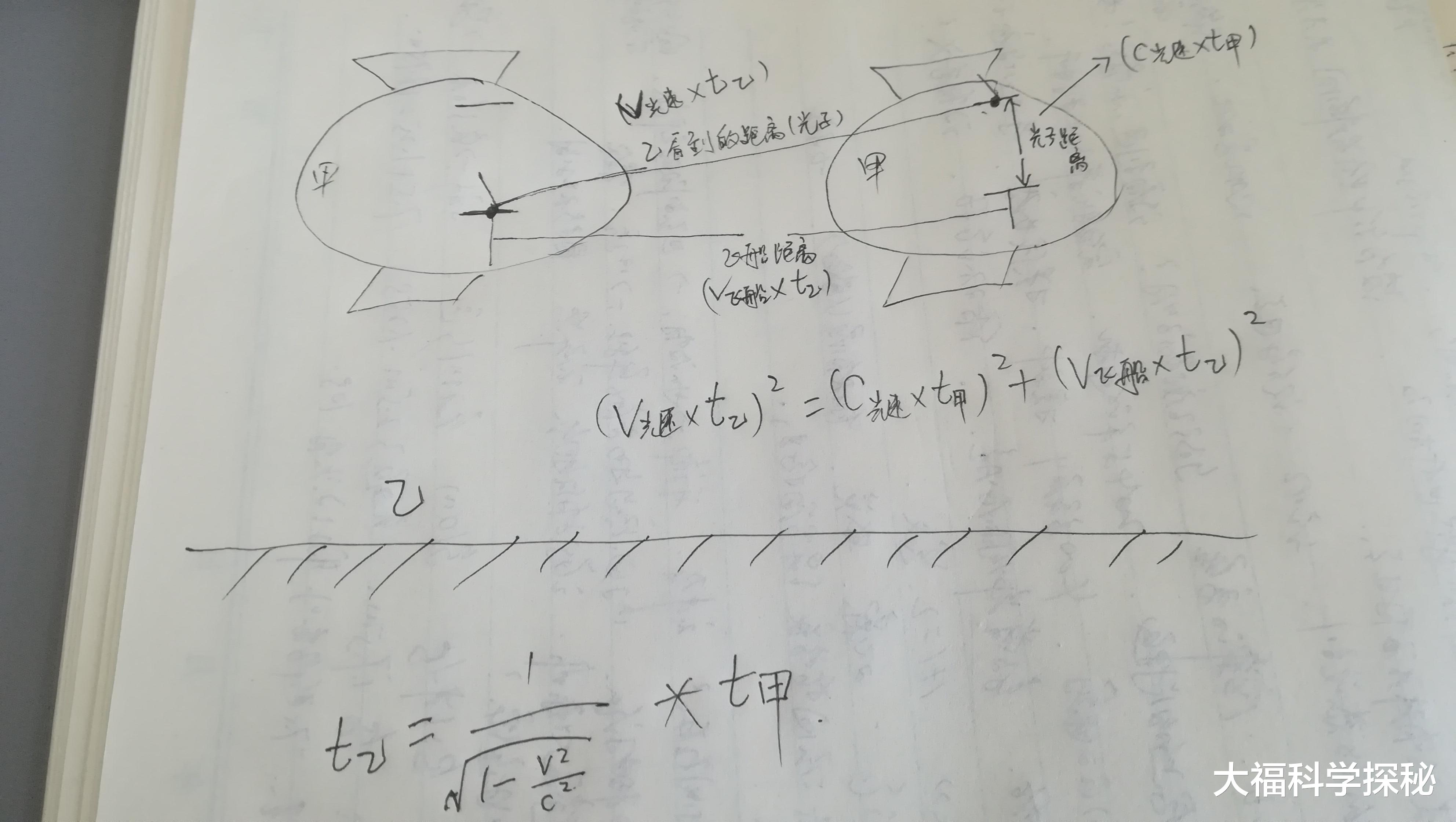 医生 你真的了解时间吗？为什么爱因斯坦会说：速度越快时间越慢？