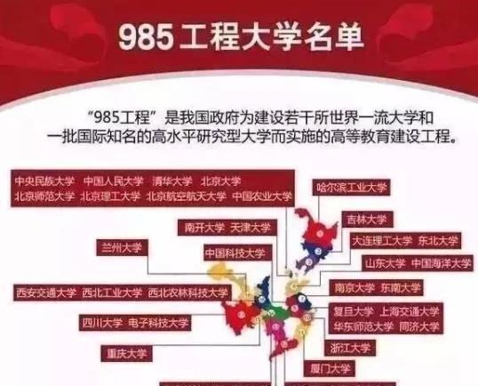 梵恩诗伊宁哥|这所985大学改名后，名气反而下降，改回原名后再次人气上升