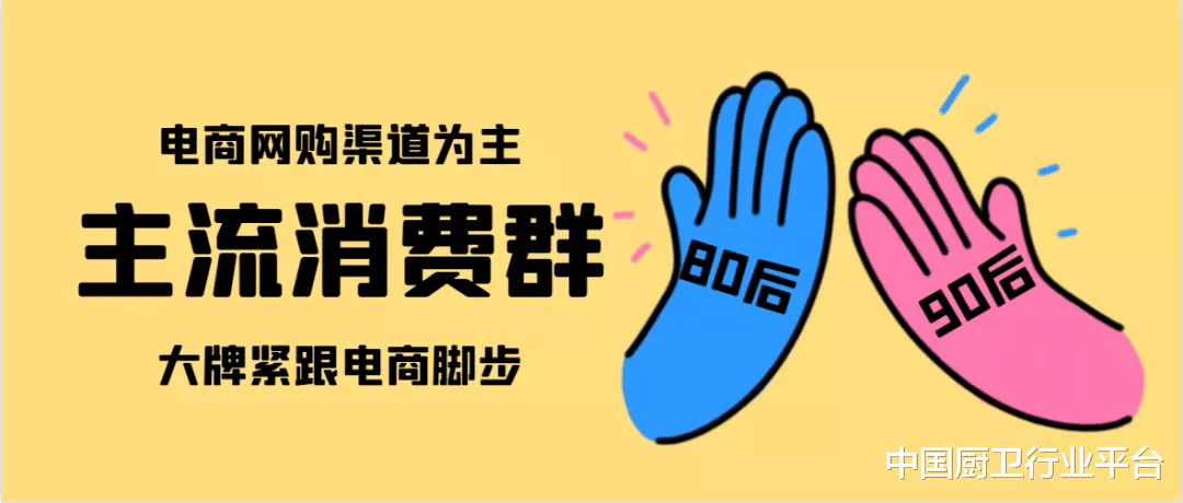 电子商务|警惕!业内曝2022年一线大牌厨电品牌大幅降价,二三四五线品牌何去何从?
