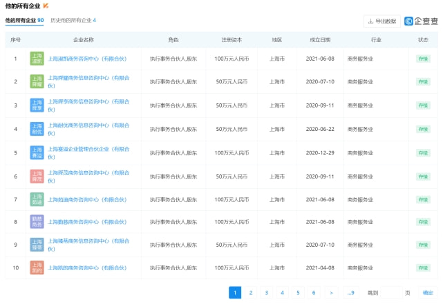 林瑞阳|林瑞阳夫妇涉传销被查,前妻为女儿开心庆生,30岁林静颜值高