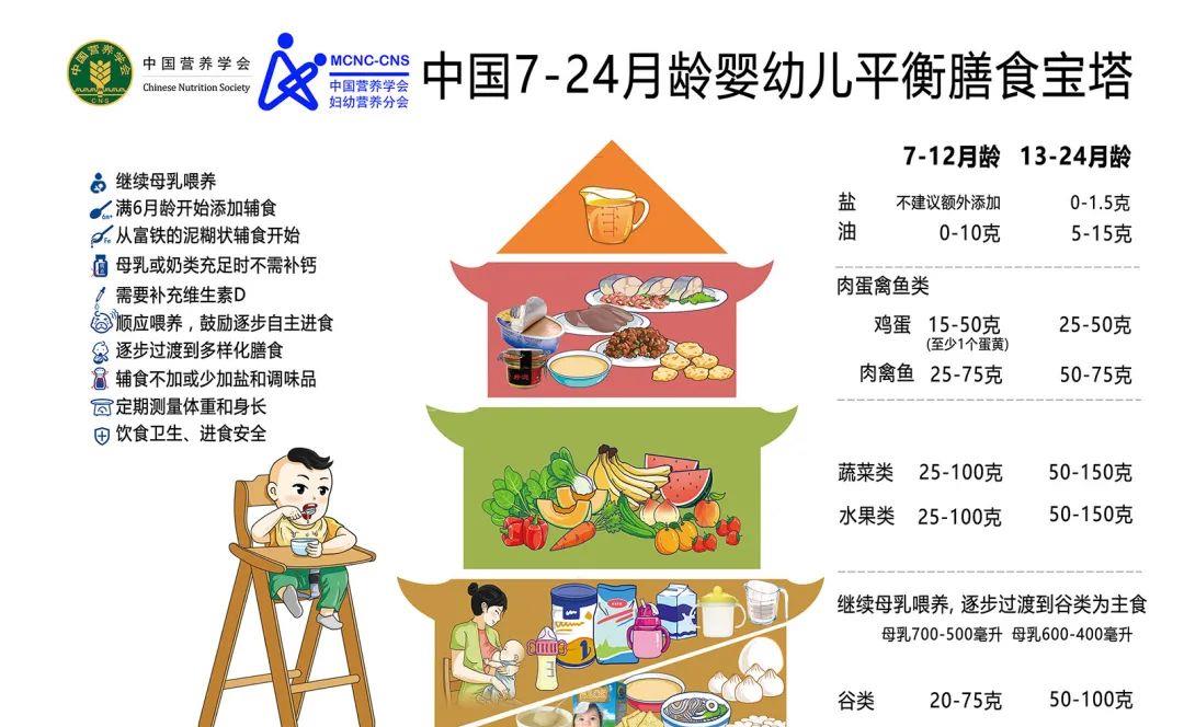 吴洪娜聊说育儿|比起矮，腿“废”算啥？杭州妈妈每天逼女儿跳绳，报告一出，慌了