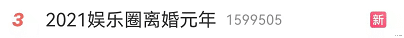 华晨宇|2021年传出婚变的十对明星，有的闹得满城风雨，有的已分居两年