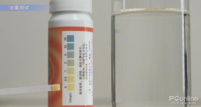 高通骁龙|做你的健康饮水生活助理 云米Super Pro 1200G净水器评测