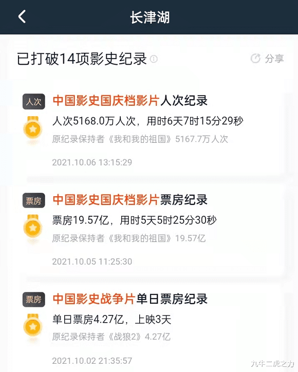 我和我的父辈|我和我的父辈：全员演技过关，只有他是败笔，不咸不淡眼泪硬挤
