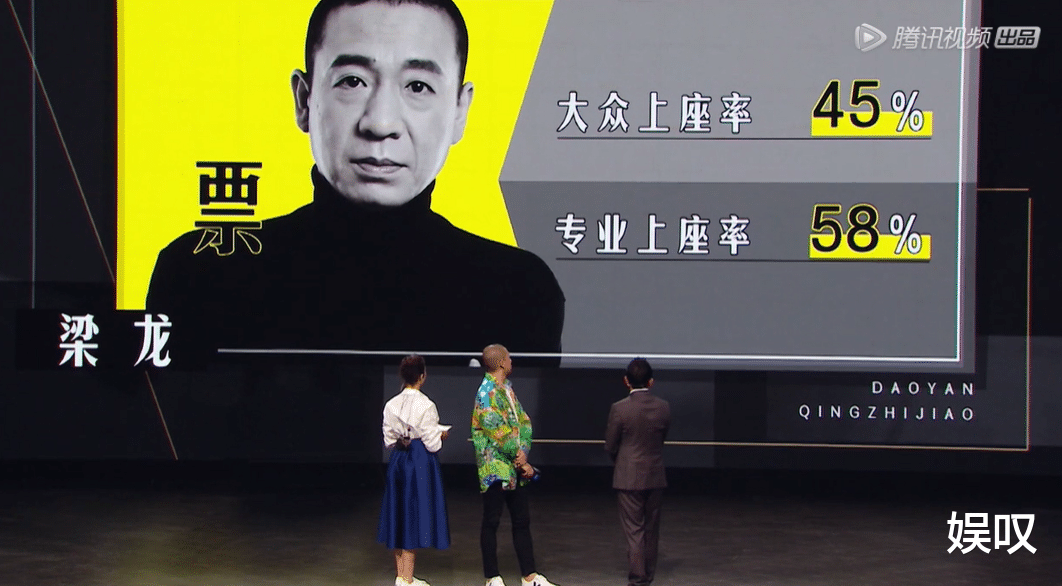 影视解说|《导演请指教》成吐槽大会？观众和影评人吵起来，主持人不调解？