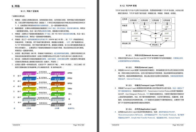 液晶显示器|阿里内部发布最新版Java进阶笔记，金三银四看这份文档就够了