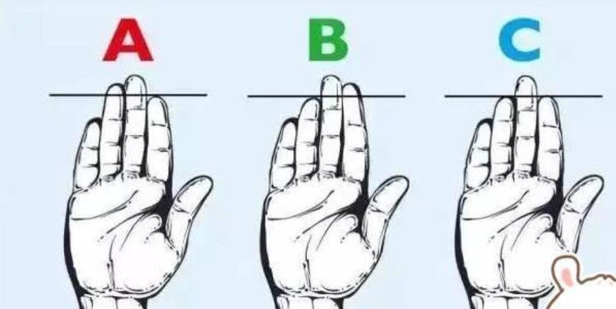 乘梦的小视界|孩子食指和无名指哪个长，揭示了智商高低？国外专家的研究很颠覆