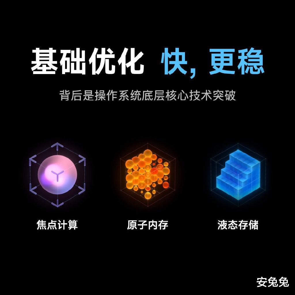 佳能eos|MIUI 13正式发布：全新字体/功能、首批推送时间出炉