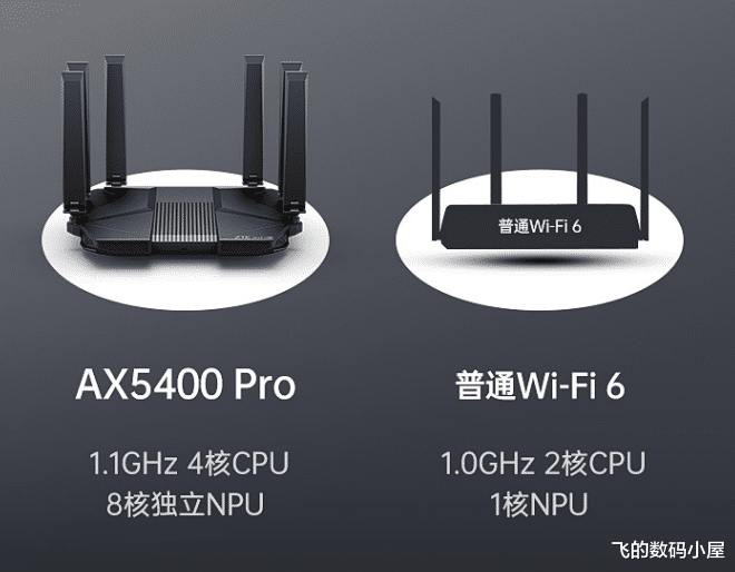 中兴AX5400Pro路由器开启预售，十二核真2.5GE网口，不用抢还便宜