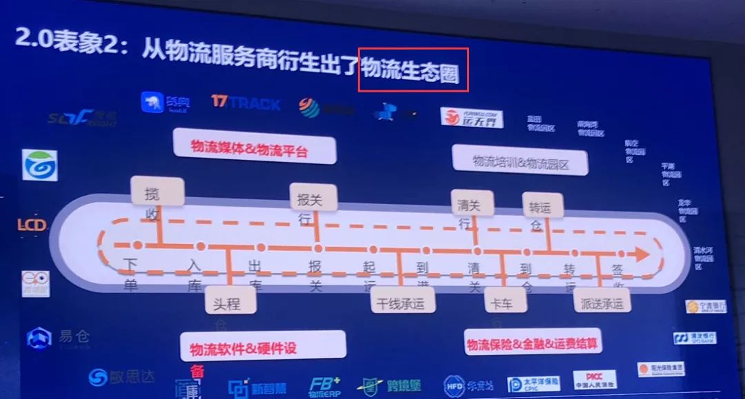 海尔集团|2021年复盘-客户篇