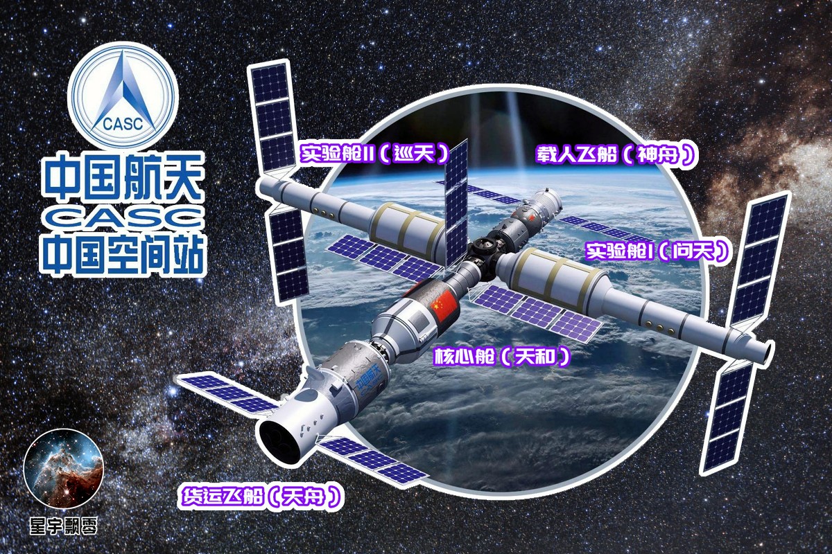 空间站|解气！中国空间站使用全中文，国外宇航员要参与合作请先学好中文
