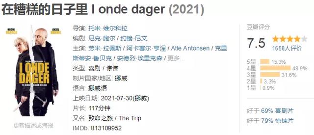 史密斯夫妇|从头到尾刺激了110分钟，这部就是年度最佳Cult片