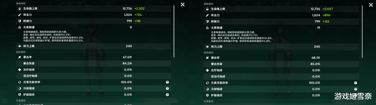 原神|原神：平雷套并非一无是处，魈上仙佩戴后居然有奇效？