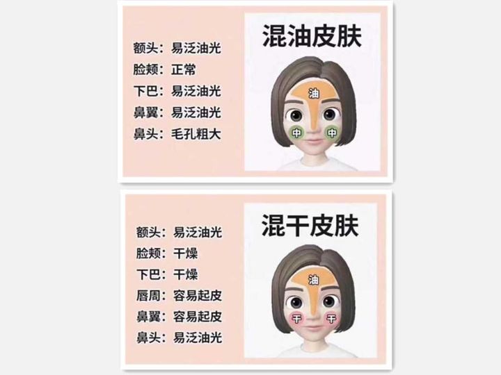 护肤品|建议：逛超市时，碰到这6款护肤品别手软，看着不起眼，却很好用