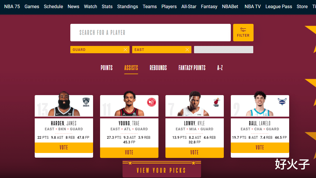 詹姆斯·哈登|曬全明星投票：5個直接選了，5個猶豫了幾秒，首發(fā)應(yīng)該是這十位了