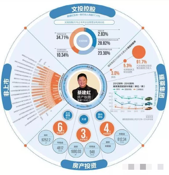 汤汤慢|5年前吴亦凡就该凉了?此时成为极端反例谁之过,一文讲述始末