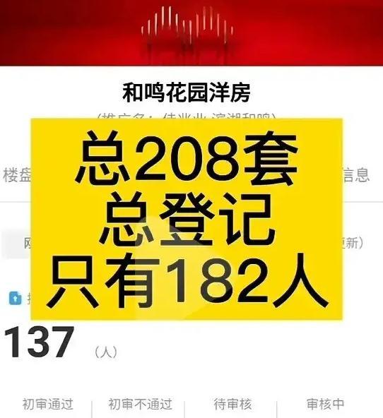 万科|佳兆业和鸣未达摇号标准，给滨湖楼市带来沉重一击