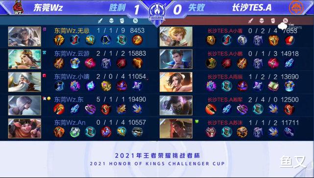 tes战队|TES爆冷输给Wz，兰陵王在湘军手上就是Bug，琪琪：Wz五人一条心