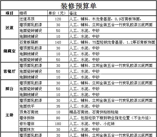 家居解题|防盗门将就使用，后期可能出现一系列问题，这是真的吗？