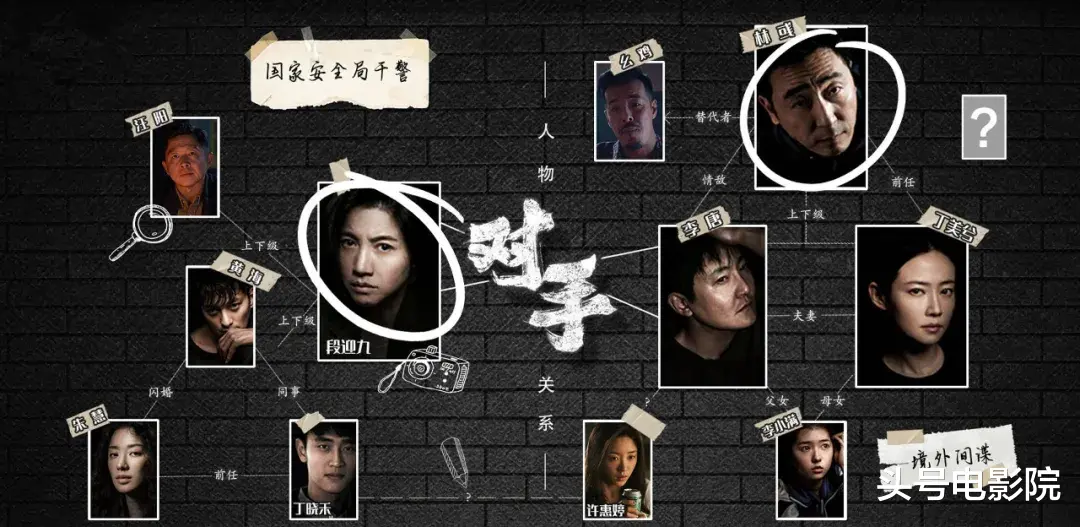 郭京飞|12月，等来一部王炸谍战剧！你看，郭京飞这次好像一条狗啊