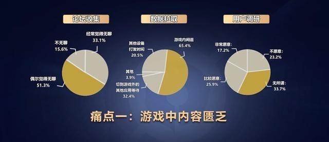 小翔很忙|天美突然做人！匹配机制终于优化，局内看视频，局外聊语音！