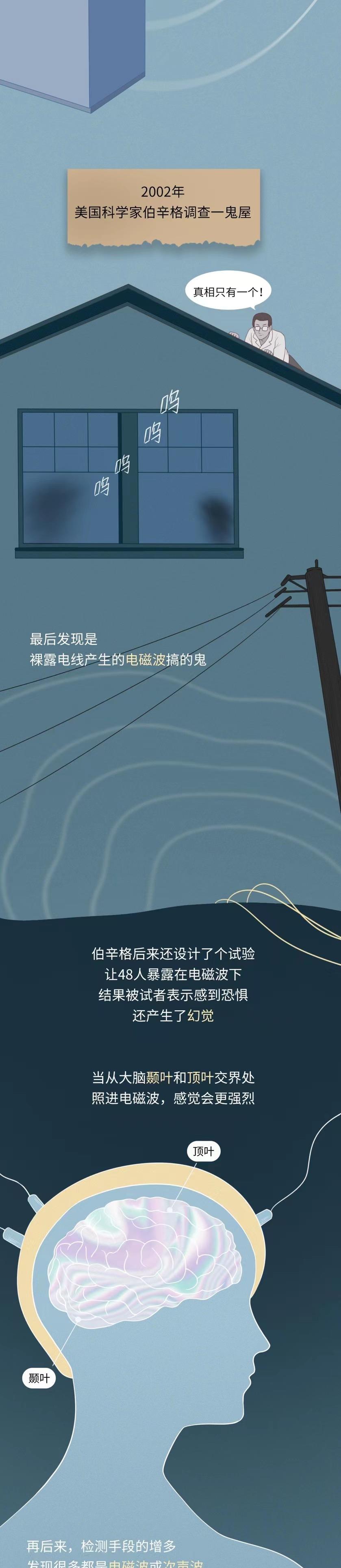 |世界上真的有“鬼”吗？为啥有人能看见“鬼”？一组漫画揭秘