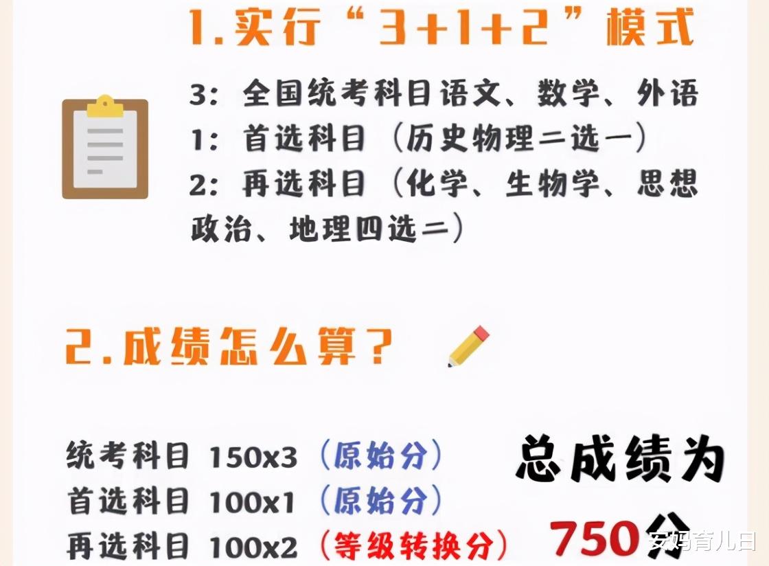 考试|考试成绩619分，进行赋分后却变成了598分，你真的了解赋分制度吗？