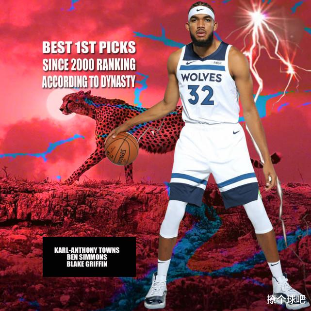 国足|美媒将NBA19位状元分七档，詹姆斯称王，水货3人名人堂9位！