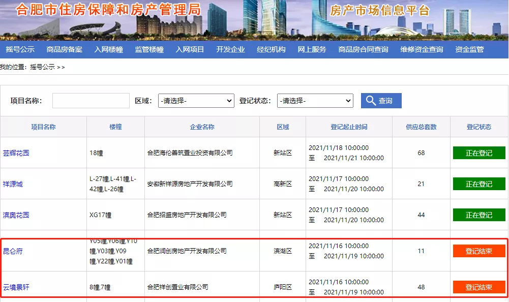 杭州|滨湖1.68万/㎡,合肥迎来开盘潮!