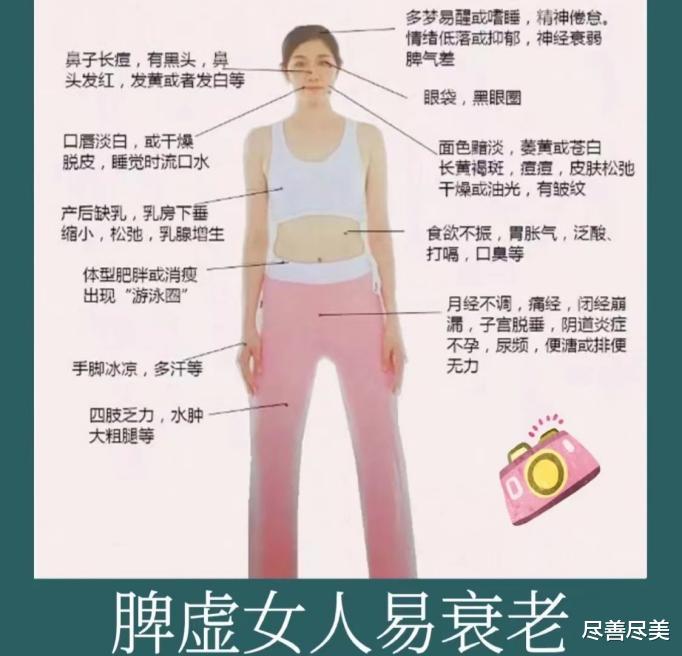 腸胃|脾胃不好怎么調理