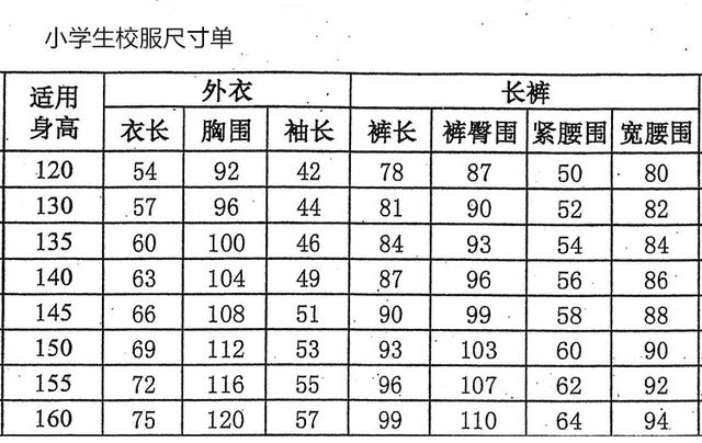 禾禾是个小姑娘|孩子比同龄人矮太多？除了遗传因素，也许家长们还忽视了这几点
