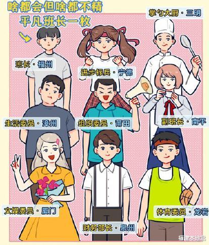 福建本地君 福建风情丨闽有九子,各具特色,漫画带你领略福建九地市的风采