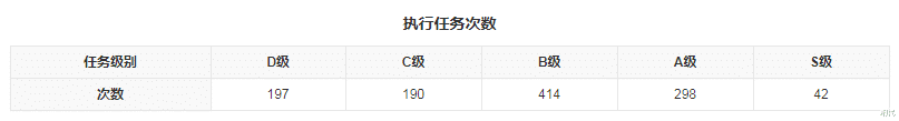 acgn漫评|总是55开的卡卡西，为何出场就有“安全感”？