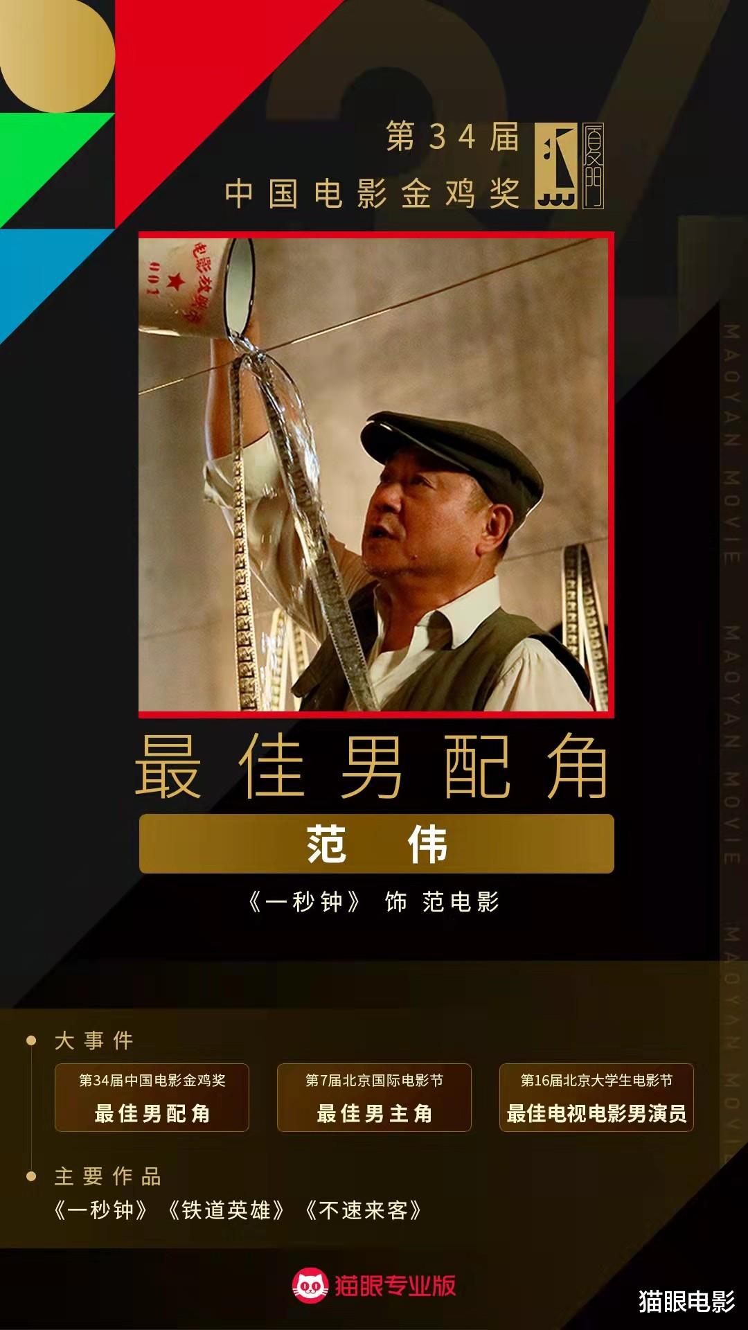 黄景瑜|第34届金鸡奖完整获奖名单：张小斐拿下影后，白蛇2成最佳美术片