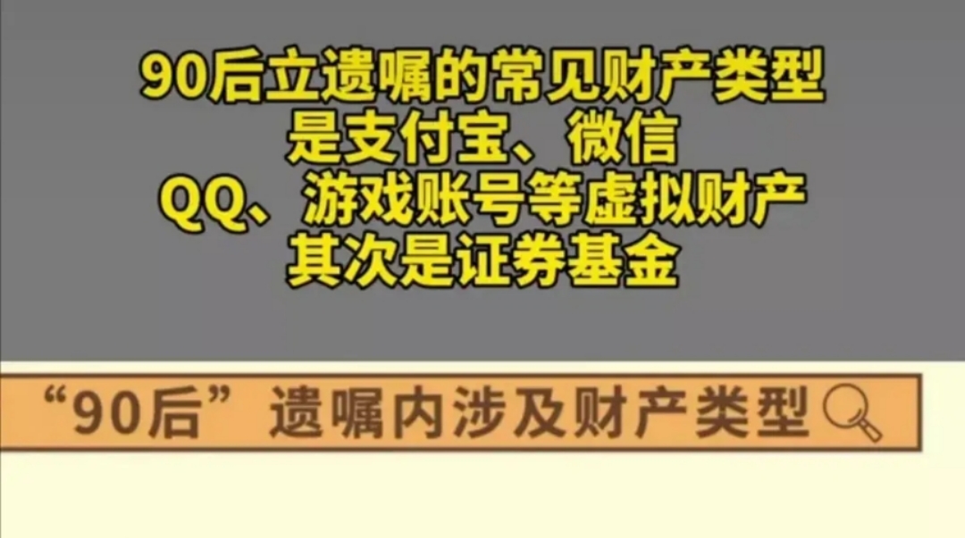 主人公 “00后”已经开始立遗嘱了：他们都留了啥？
