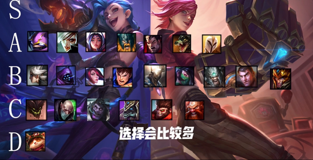 国服|LOLM:国服王者分析2.6版本最强英雄,五位置评分S级,上分稳了?